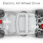 Electric AWD - 2017 Tesla Model S 75D