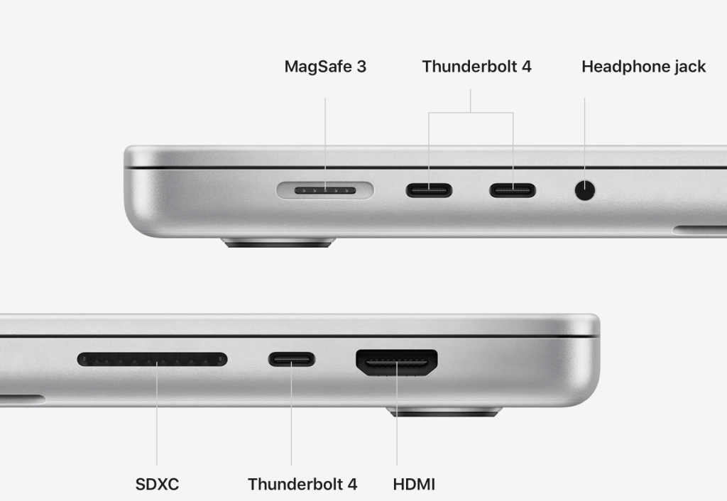 2021 MacBook Pro - new case design and restored connectors